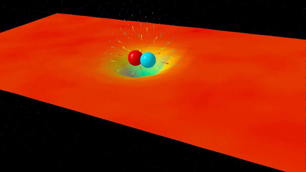 Can The Cosmological Constant Problem Be Resolved? Image