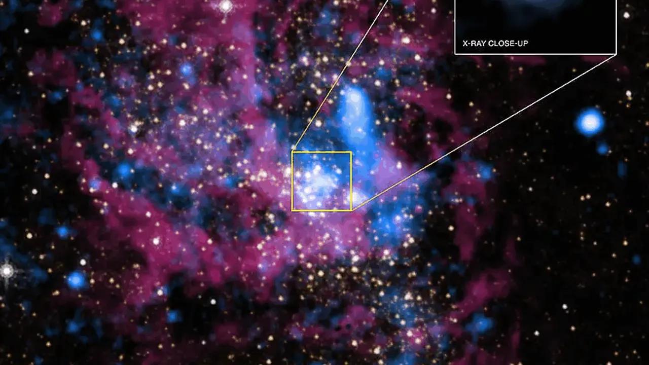 Dark Main Sequence Stars May Exist At The Galactic Center Image